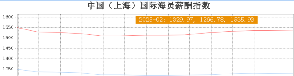 1751511126112.png